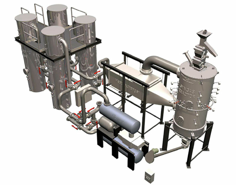 Pyrolyse - Vebag AG
